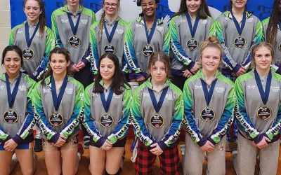 USA Wrestling’s Weekly Girls High School Roundup – March 14